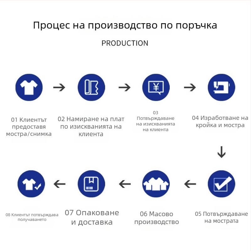Персонализирана мъжка риза в американски стил с кубински яка и хавайски принт, къс ръкав, драпирана кройка, тайландски винтидж флорален печат