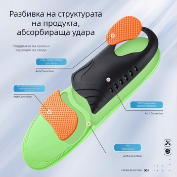 Удебелена стелка за арката за спортни обувки, абсорбираща пот, удароустойчива, дишаща, високоеластична ортопедична стелка