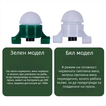 Нощен риболовен светодиоден сигнализатор със сензор за улов и аларма