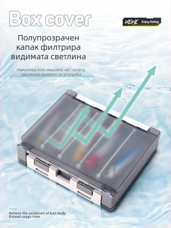 Weihe Двустранна кутия за примамки с ABS вложки и съхранение на аксесоари