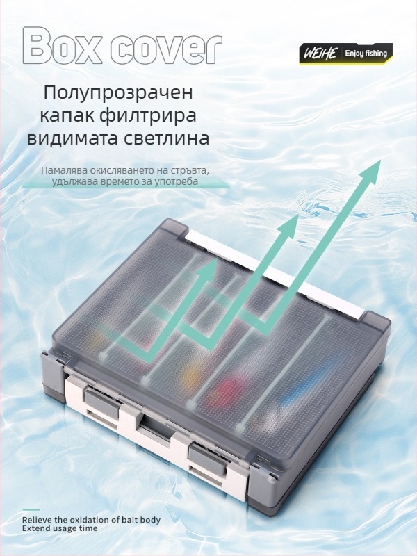 Weihe Двустранна кутия за примамки с ABS вложки и съхранение на аксесоари