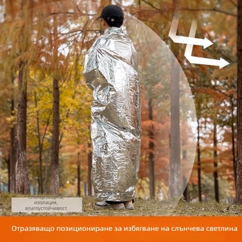 Аварийно одеяло и термално одеяло, комплект за първа помощ