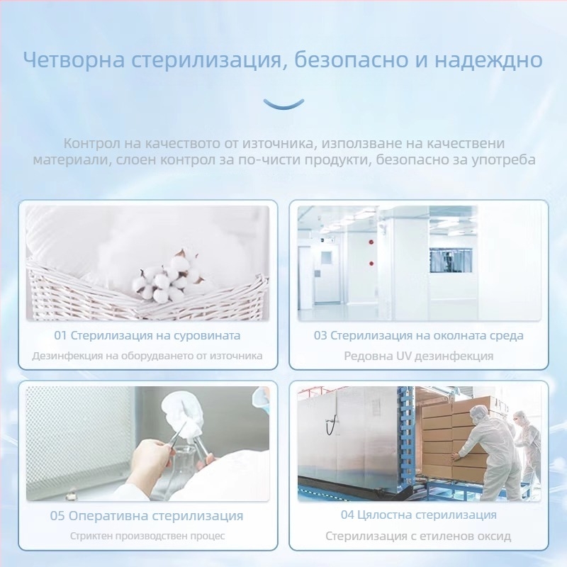 Дамска хигиенна подложка медицински клас за дневно и нощно ползване, удълнена, дишаща стерилна подложка за грижа