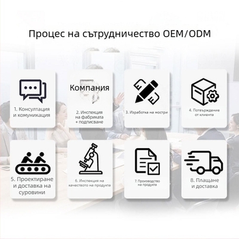 Настолен кош за отпадъци от неръждаема стомана с капак, малък офисен съд, пепелник за автомобил, подходящ за бюро и масичка за кафе, мини съд за съхранение