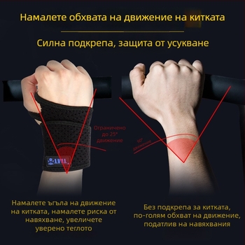 TMT спортна киткова защита – регулируема защита за китката за баскетбол, бадминтон и волейбол