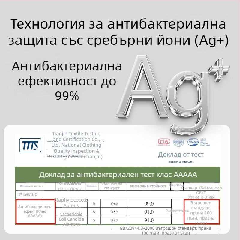 Septwolves мъжки боксерки от модал, дишащи антибактериални със сребърни йони, средно висока талия, в подаръчна кутия