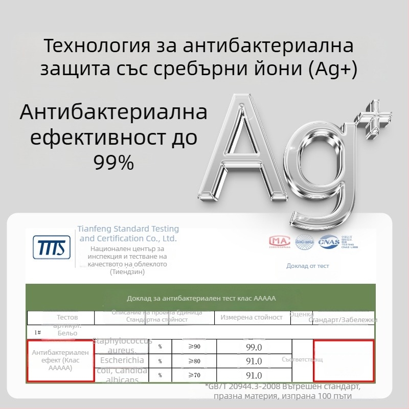 Septwolves мъжки боксерки от модал, дишащи антибактериални със сребърни йони, средно висока талия, в подаръчна кутия