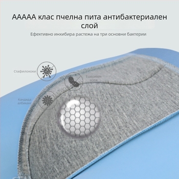 Ice Silk мъжки боксерки, дишащи и антибактериални, універсална кройка