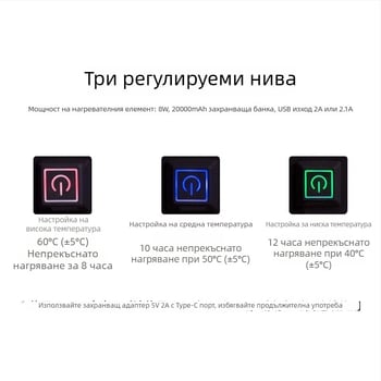 Графенов USB интелигентен нагревател за ръце за офис и дом – загрява ръце, крака, талията и корема