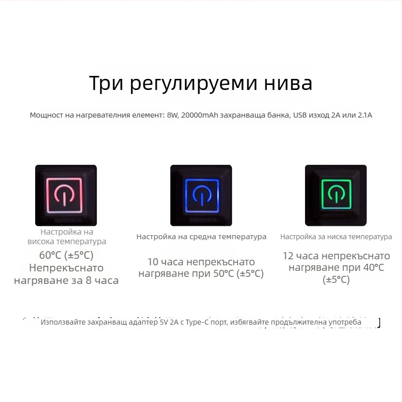 Графенов USB интелигентен нагревател за ръце за офис и дом – загрява ръце, крака, талията и корема