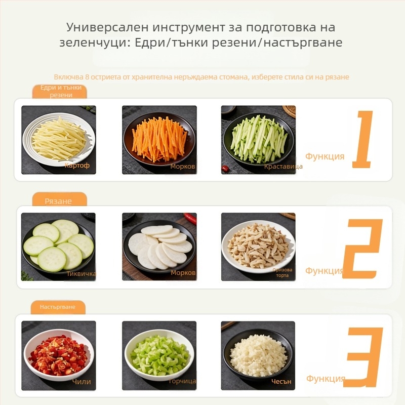 Мултифункционален резач за зеленчуци: кубчета, филийки и настъргване, резец за лук и наденица