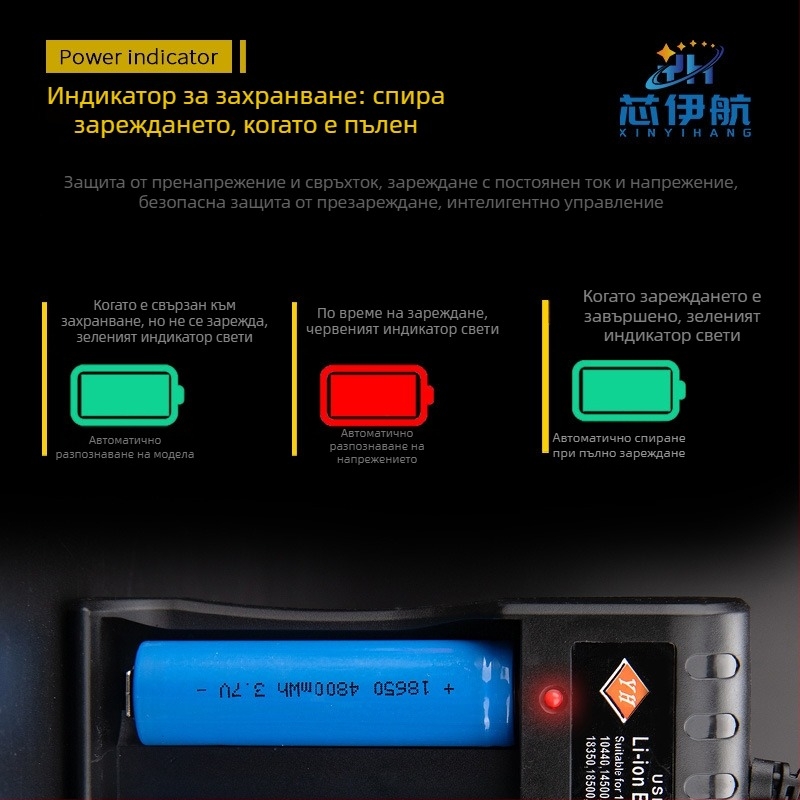 Зарядно устройство за литиеви батерии 18650 с четири слота и USB бързо зареждане, съвместимо с 14500 и 3.7V–4.2V