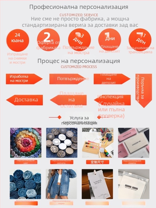 Сини дънкови гащеризони за дами с една презрамка, пролет 2026, свободен силует, широки крачоли, дълги панталони до пода