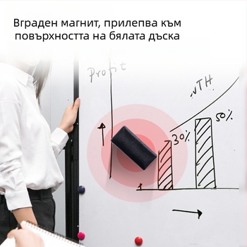 Deli 7837 Магнитна изтривалка за бяла дъска с фетрова кърпа