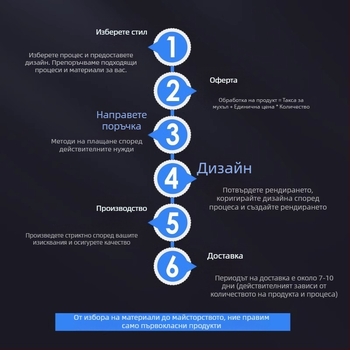 Персонализирани медали за спортни събития и състезания — златни, сребърни и бронзови медали с творчески дизайн