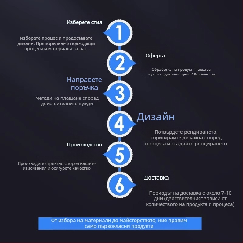 Персонализирани медали за спортни събития и състезания — златни, сребърни и бронзови медали с творчески дизайн