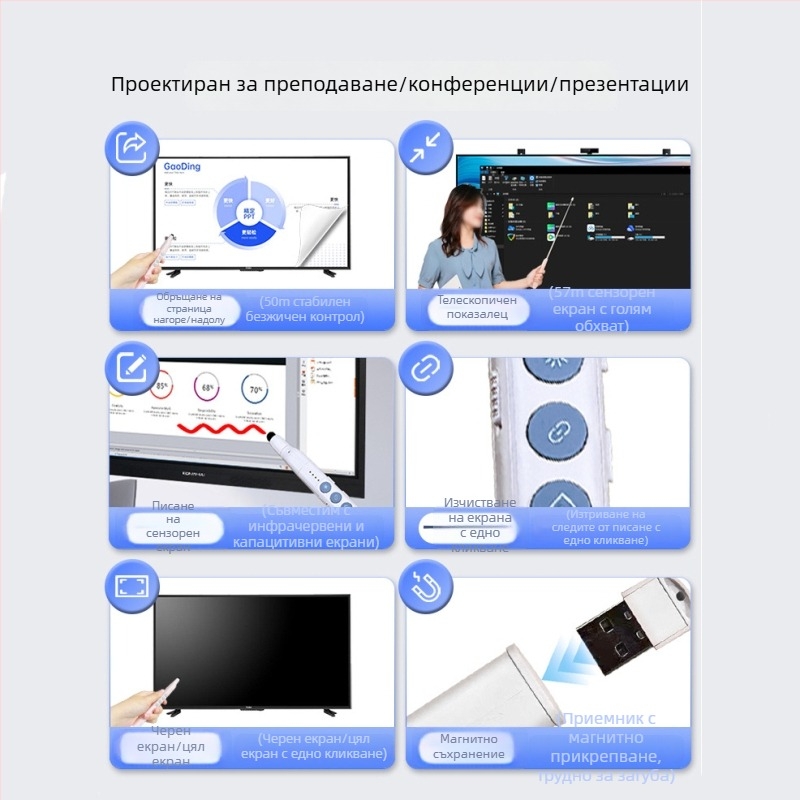 Разтегателен указател-пен за електронна дъска Seewo — учител, мултифункционален лазерен стилус, всичко в едно