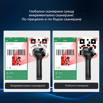 EW-5800 Безжичен скенер за 1D/2D кодове с Bluetooth за плащания чрез баркод и медицинско осигуряване