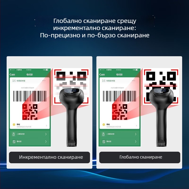 EW-5800 Безжичен скенер за 1D/2D кодове с Bluetooth за плащания чрез баркод и медицинско осигуряване
