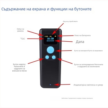 Ruidida R5D 2D Bluetooth скенер за баркодове с дисплей, преносим безжичен ръчен USB скенер