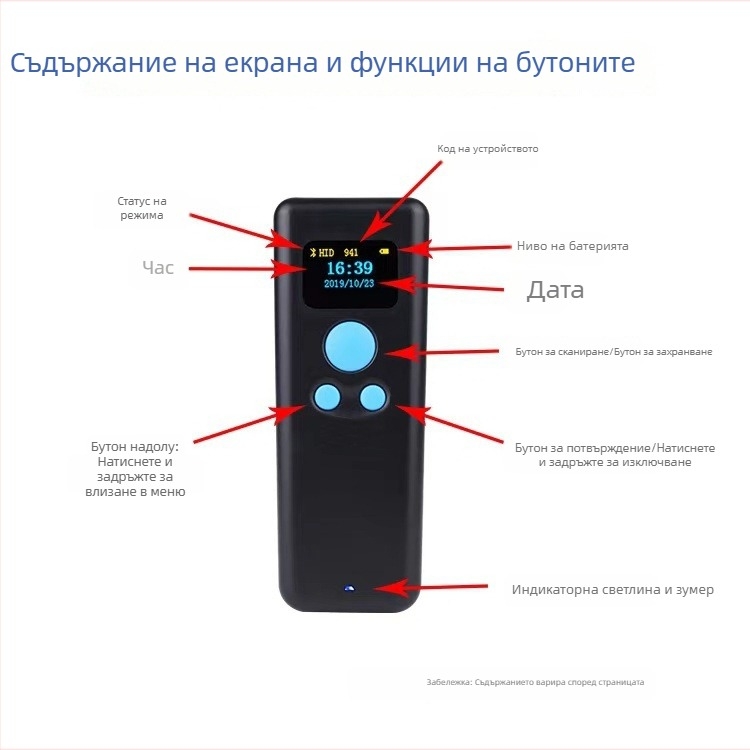 Ruidida R5D 2D Bluetooth скенер за баркодове с дисплей, преносим безжичен ръчен USB скенер
