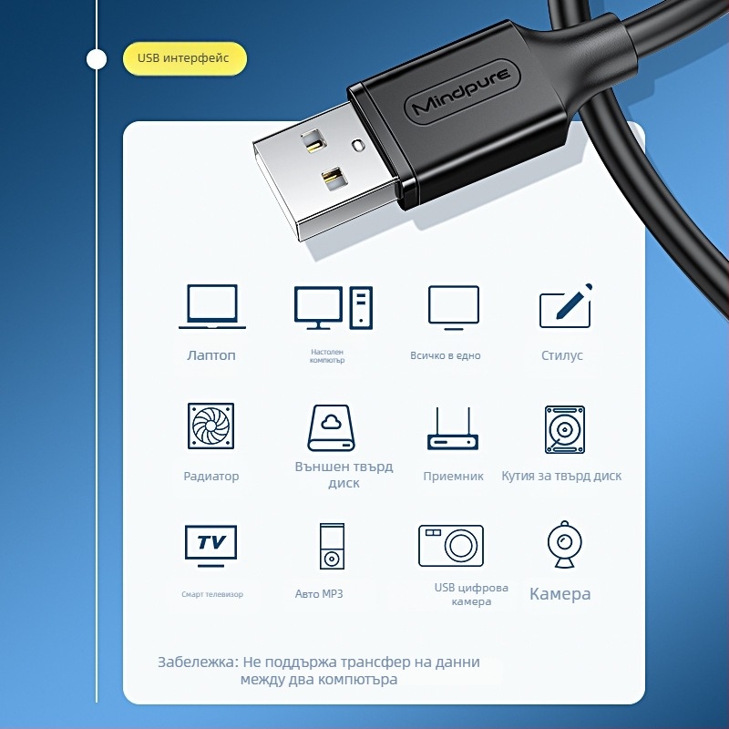 Luxun USB 2.0 USB-A мъжки към мъжки кабел за пренос на данни, за компютри и външни твърди дискове