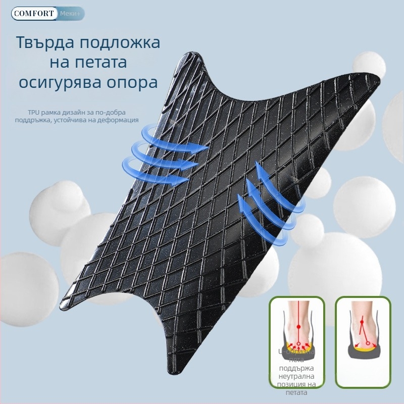 Ортопедични стелки за спорт и бягане с висока еластичност, ударопоглъщане, отвеждане на влагата, дезодориращи и дишащи, подкрепа за арката и корекция, пълна стелка