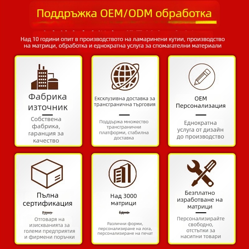 Персонализирана кръгла метална кутия за твърд балсам и ароматни свещи