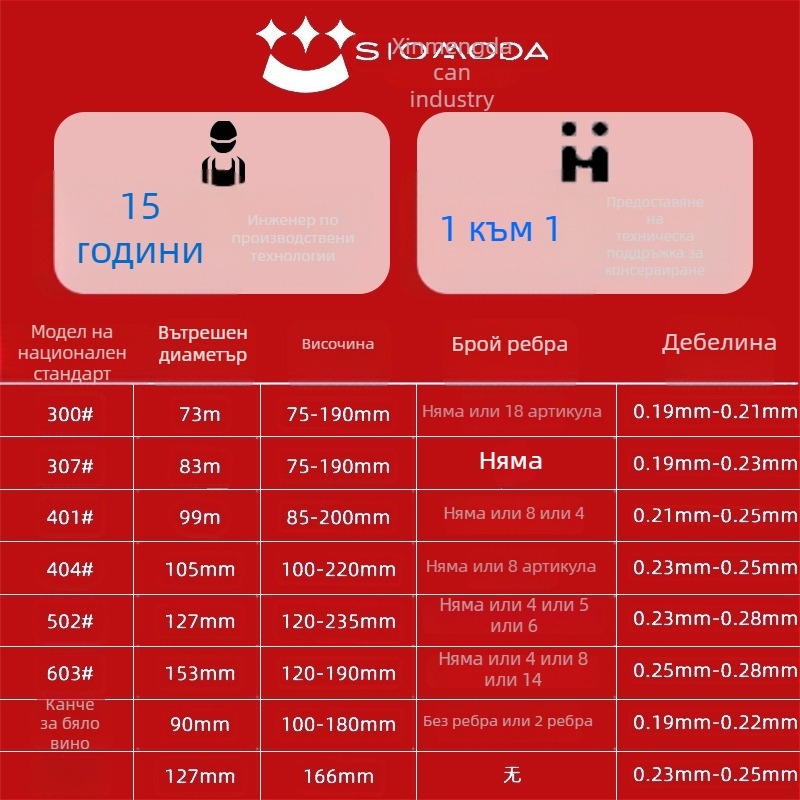 500 g метална кутия за прах козе мляко, кръгла, хранителен клас, с уплътнение и UV печат