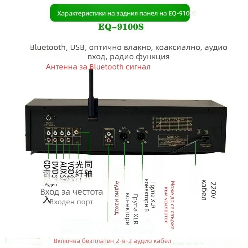 Професионален EQ еквалайзер с Bluetooth 5.4, оптичен и коаксиален цифров аудио декодер, USB флаш памет, аудиофилски предусилвател-плеър