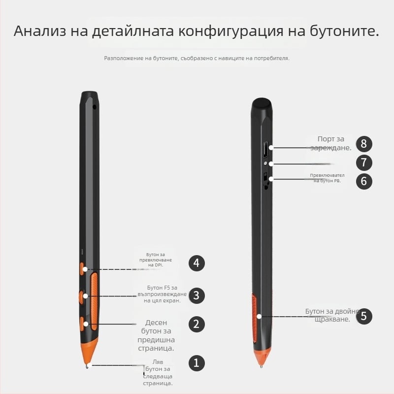 Promi Type-C Bluetooth безжична мишка‑писалка във форма на писалка, 2‑в‑1 PPT превъртане на страници за настолен компютър и лаптоп
