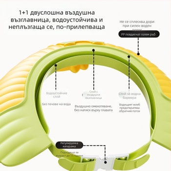 Бебешка шапка за миене на коса, водоустойчива защита за уши, регулируема шапка за къпане