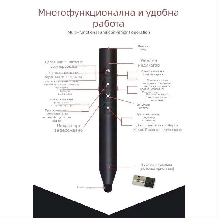 TB-1008 презареждаща PPT писалка за обръщане на страници, класна стая, мултимедиен сензорен екран и електронна бяла дъска – всичко в едно