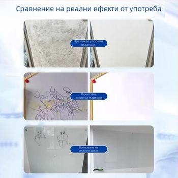 Почистващ препарат за бяла дъска и маслени маркери, премахване на петна от маркери, офисно почистващо средство