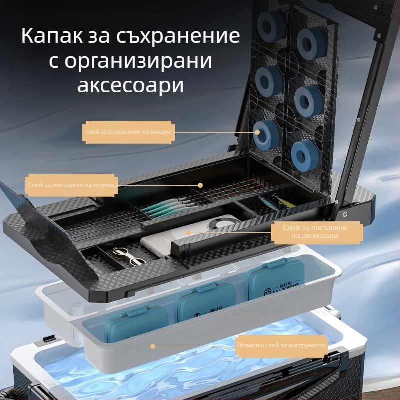 29 л къмпинг риболовна кутия с антинадраскващо покритие — пълен мултифункционален комплект