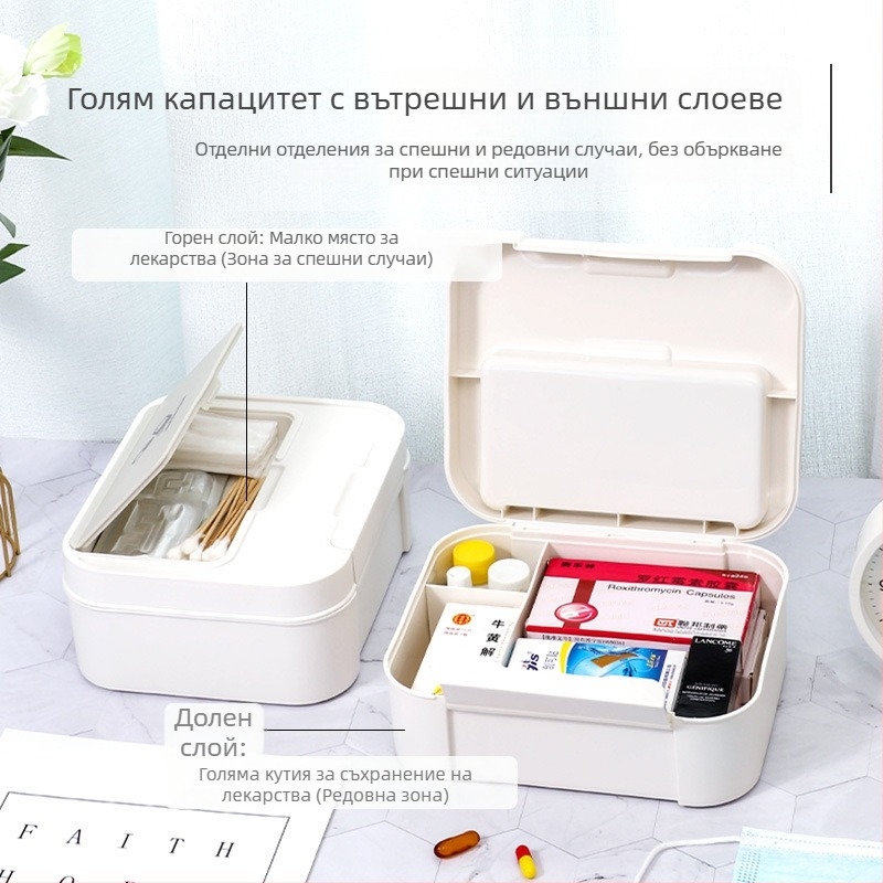 Портативна кутия за лекарства с четири отделения – за общежитие, училище и дом; голям капацитет за съхранение на детски лекарства.