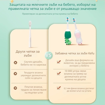 Kefu детска ултрафинна четка за зъби за деца 0-12 години, с рисунка на малък динозавър, с дебела дръжка, ръчна, с меки четина