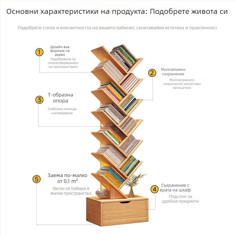 Дървообразен малък стелаж за книги на пода — многоетажен стелаж за дома, хола и спалнята