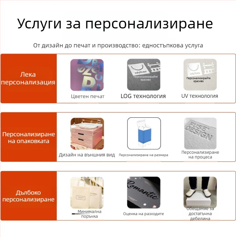 Премиум кутия за подарък със сгъваема конструкция от едно парче за съхранение, интегриран твърд картон, по поръчка