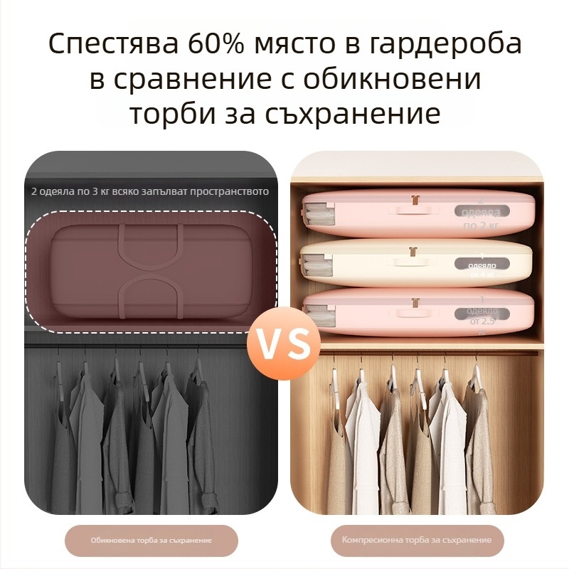 Чанта за съхранение на пухено яке с голям капацитет, за домашен гардероб, дрехи, памучни облекла, завивки и пухени завивки (чанта за компресия)