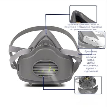 Power Shield 3200 Прахозащитна полумаска за въгледобив, индустриален прах, шлайфане и ремонт, защита от дим