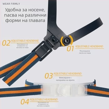 Job Health M100 Пълно лице прахоозащитна маска за индустриален прах, за шлайфане и ремонт, гума