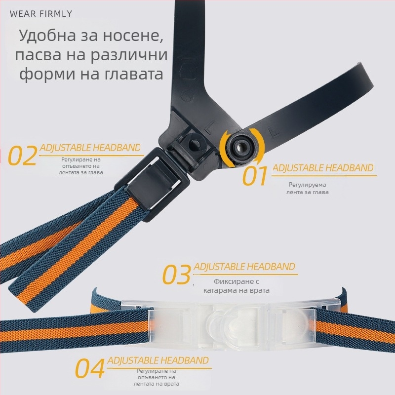 Job Health M100 Пълно лице прахоозащитна маска за индустриален прах, за шлайфане и ремонт, гума
