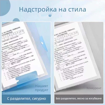 A3 размер папка за изпитни листове с прозрачно отделения, многослойни джобове за документи за ученици