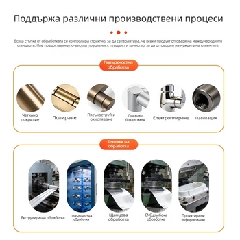 Черна алуминиева дръжка за врати, прозорци и мебели: шкафове, гардероби, чекмеджета и шкафчета за обувки, удължена дължина