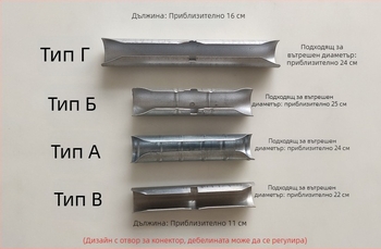 Разширителен конектор за римски завесен прът, 11 см, закалено звено