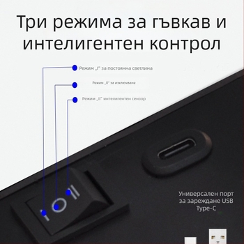 USB презареждаема стенна лампа със сензор – безжична, без пробиване, с батерия