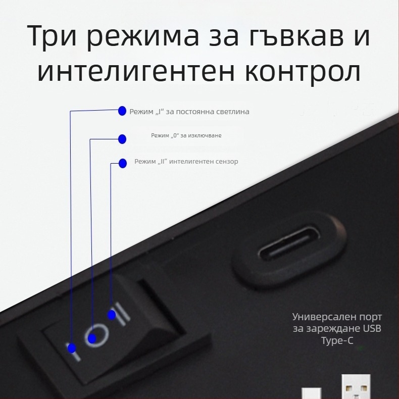 USB презареждаема стенна лампа със сензор – безжична, без пробиване, с батерия