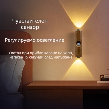 Стенна нощна лампа с градиентно RGB осветление, магнитно закрепване и сензор за движение, презареждаща се
