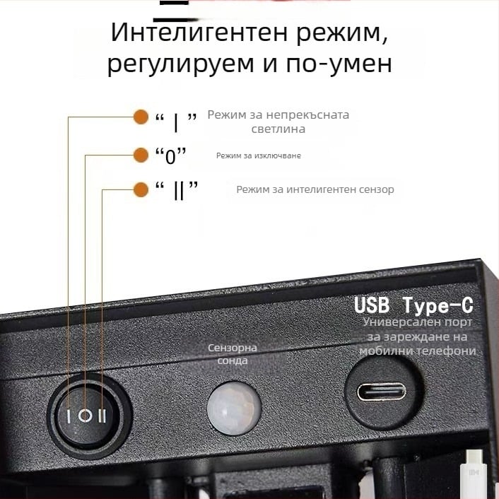 Стенна лампа с индуктивно зареждане и магнитно закрепване, без пробиване и кабели, нощна лампа за хотелски стаи и спални